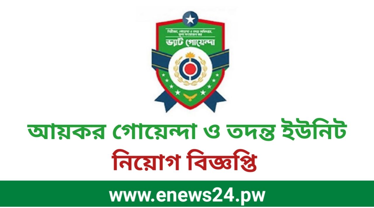 ITIIU Job Circular 2024