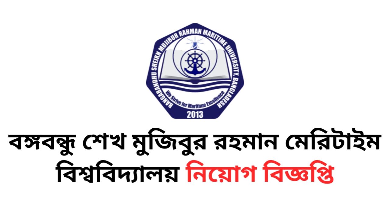 BSMRMU Job Circular 2024