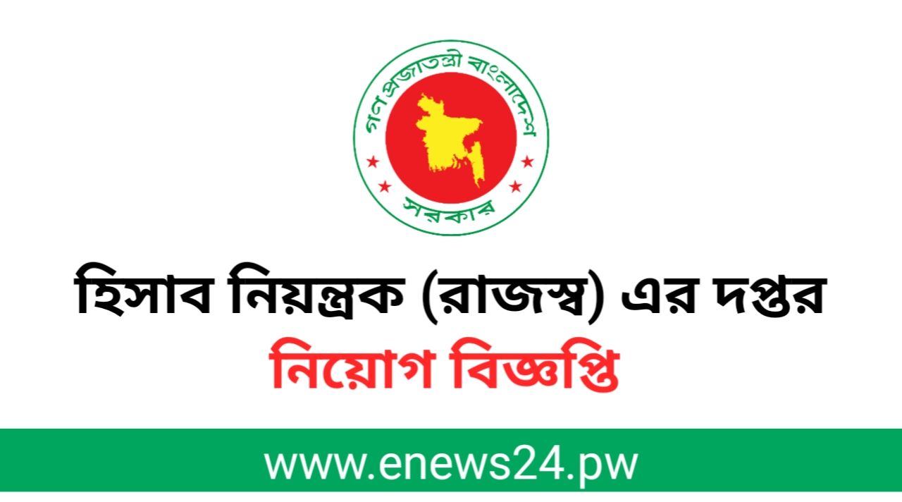 COAREVLAND Job Circular 2024